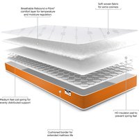 Jay-Be® Simply Kids® Foam Free Sprung Mattress